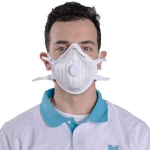 Morntrip Protective Respirators
