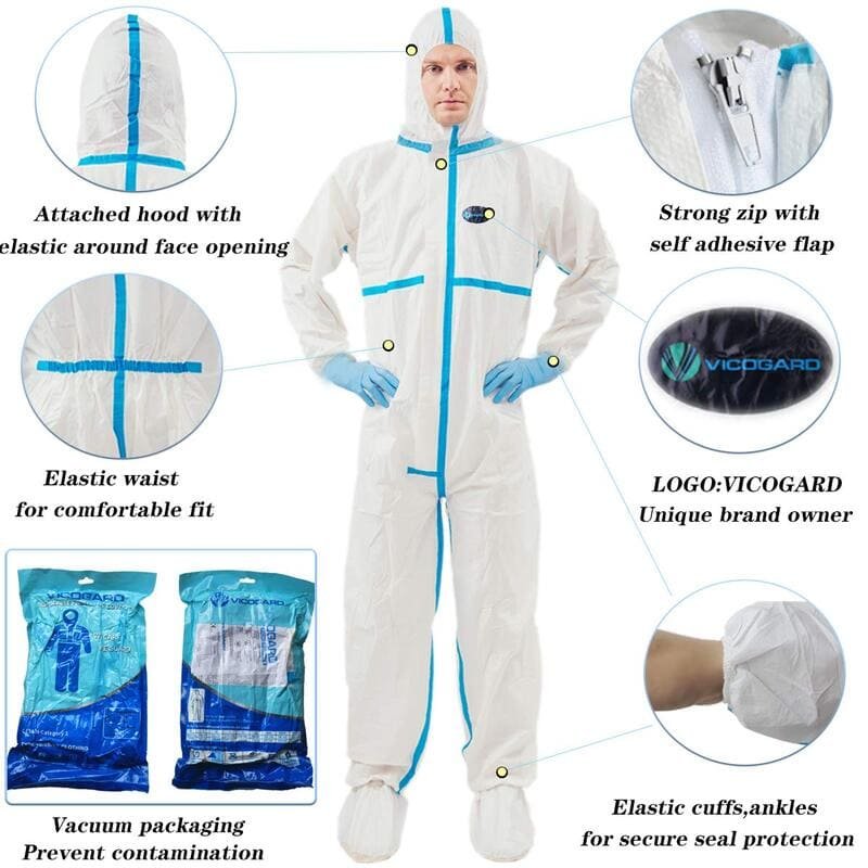 disposable coverall manufacturers