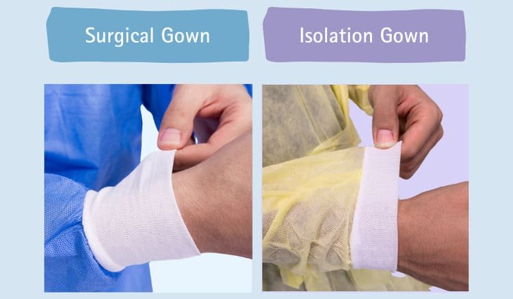 isolation gown vs surgical gown - cuff length